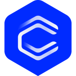 Coreto logo